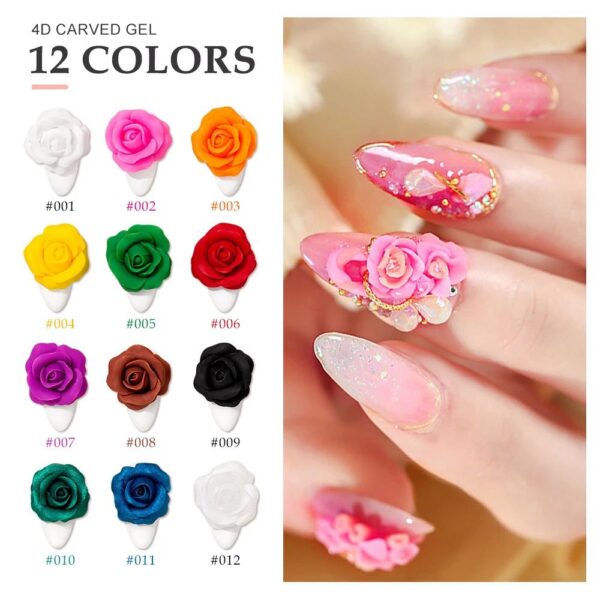 4D Carving Gel - Image 2